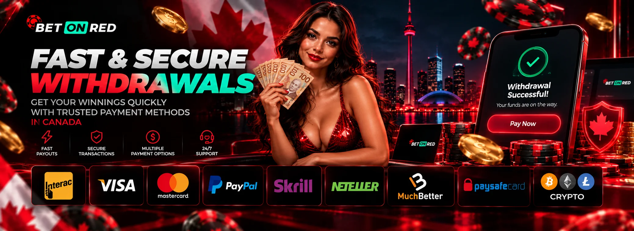 Betonred Mobile Casino Experience